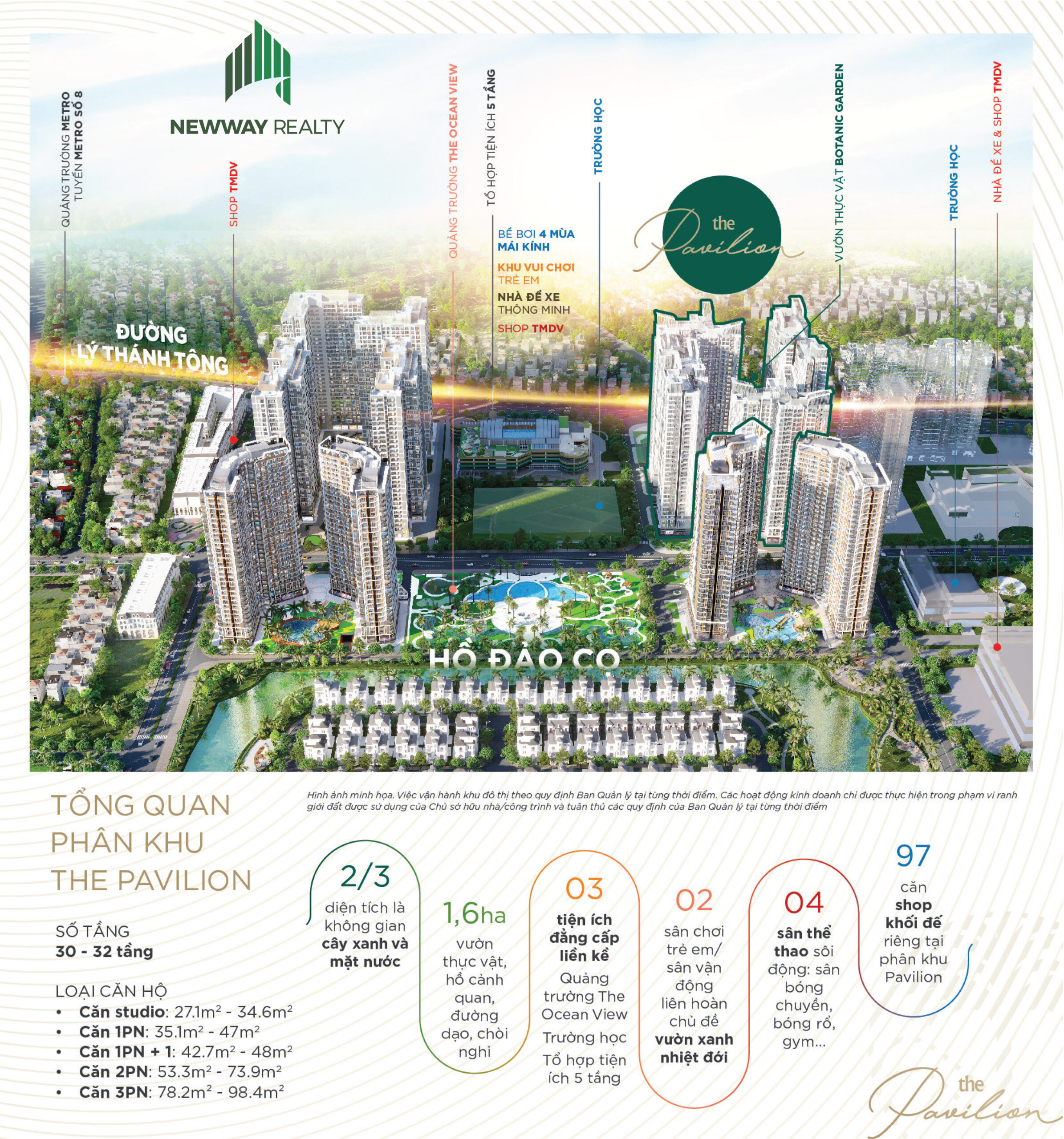 Tổng Quan Phân Khu Pavilion