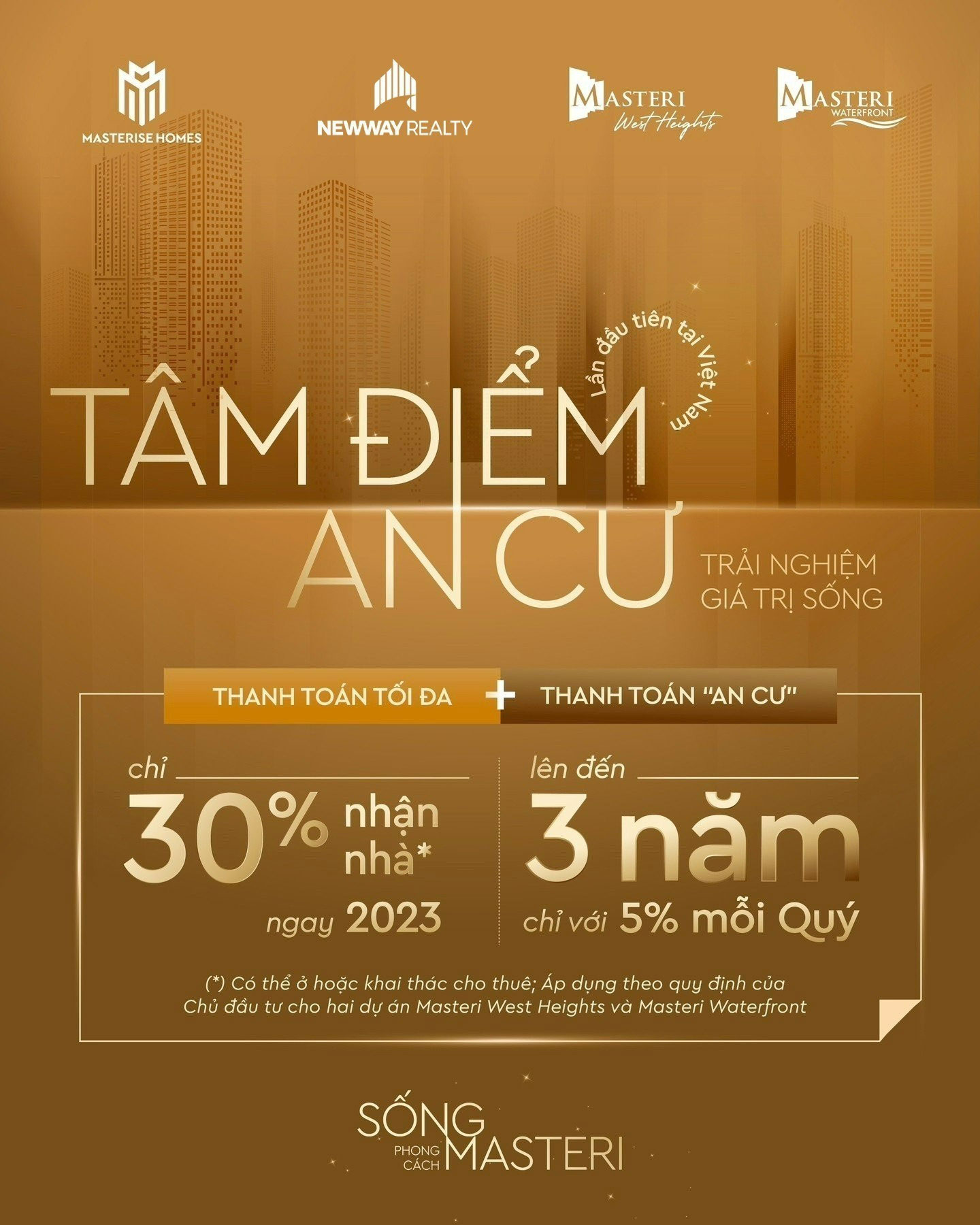 Tam Diem An Cu Trai Nghiem Gia Tri Song